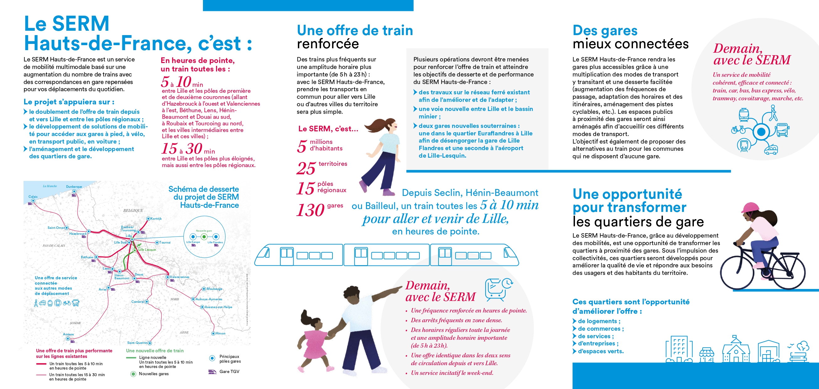 Mairie de Blessy